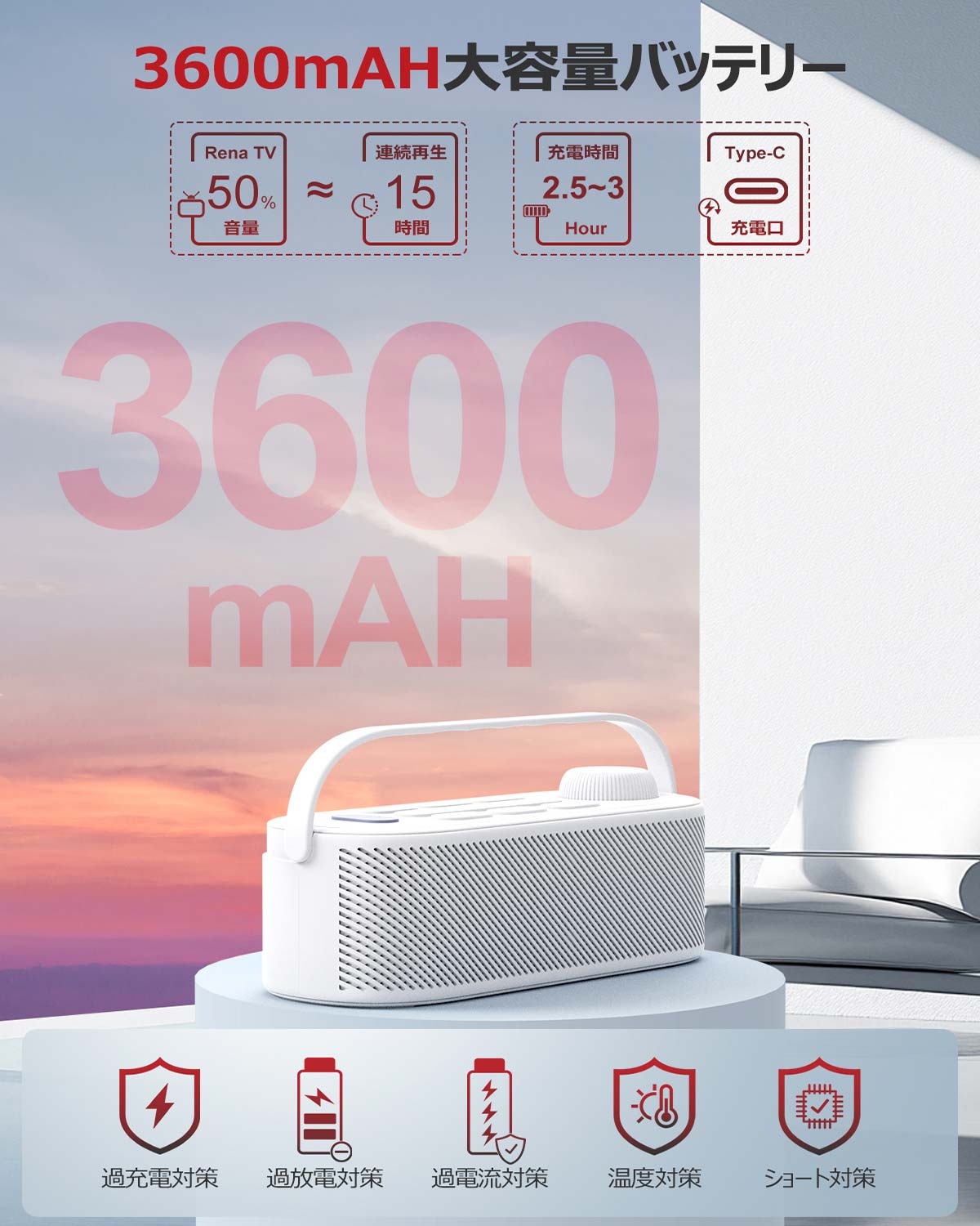 Amazon | レア！平面センターキャップ ウーハースピーカー