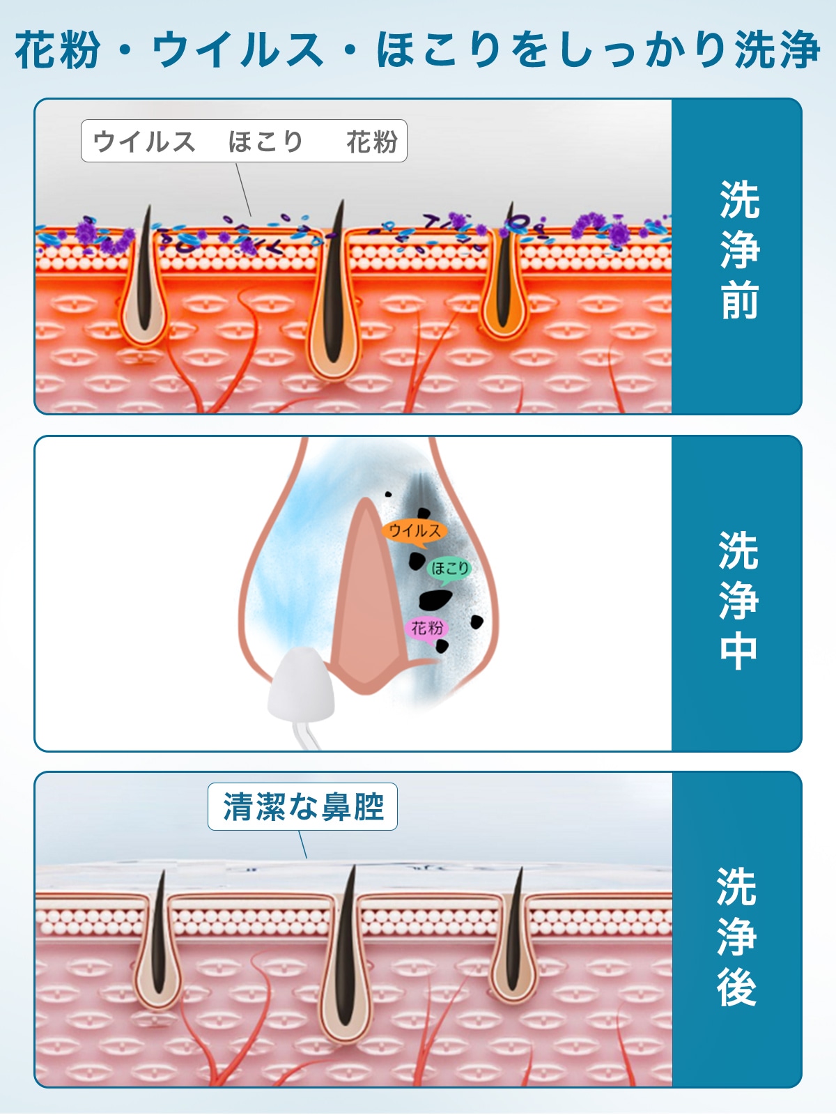 鼻水洗浄器-ME117