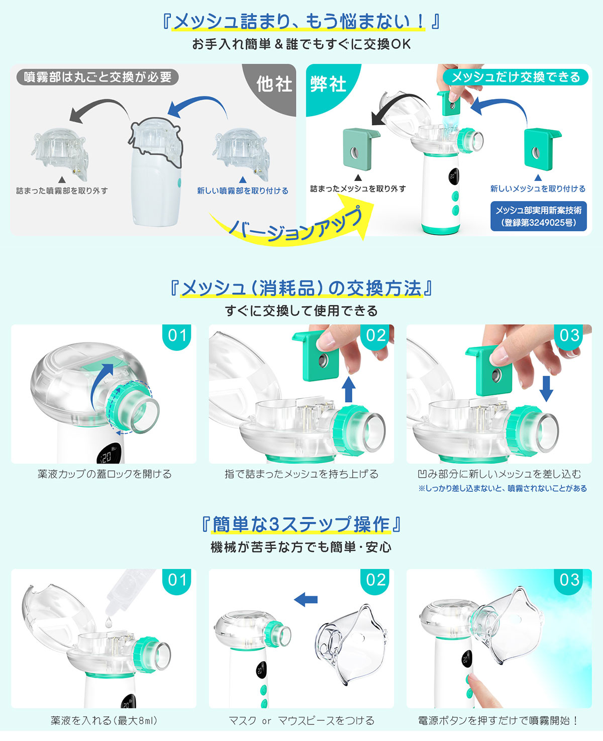 ネブライザーME109