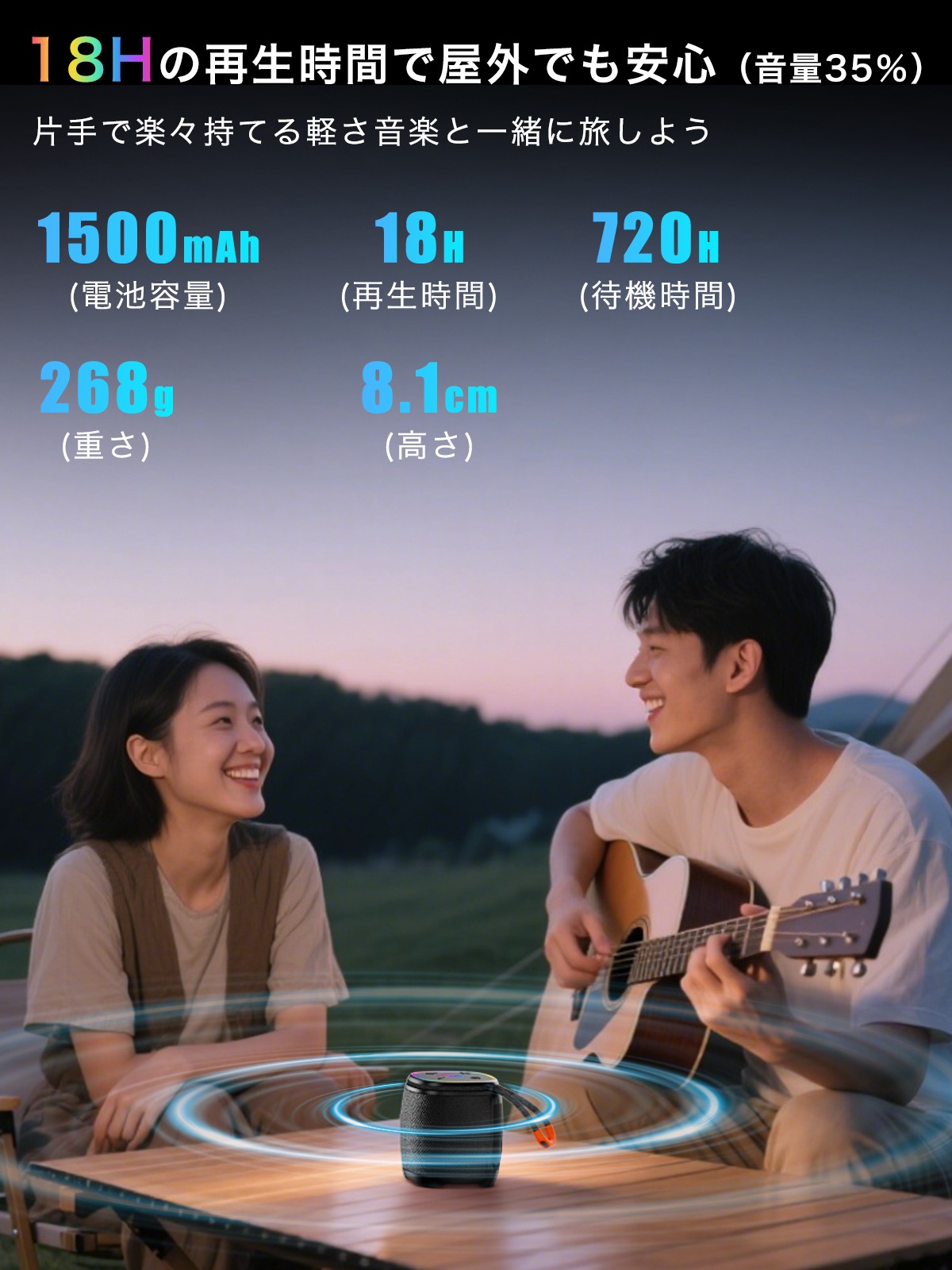 ワイヤレススピーカー J210