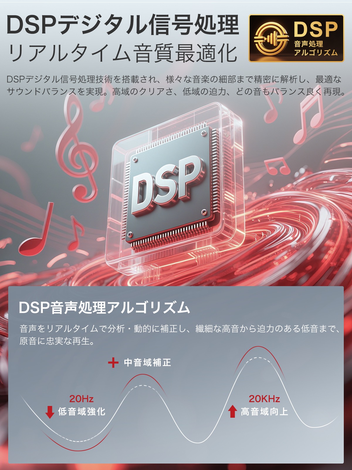 ワイヤレススピーカー J081