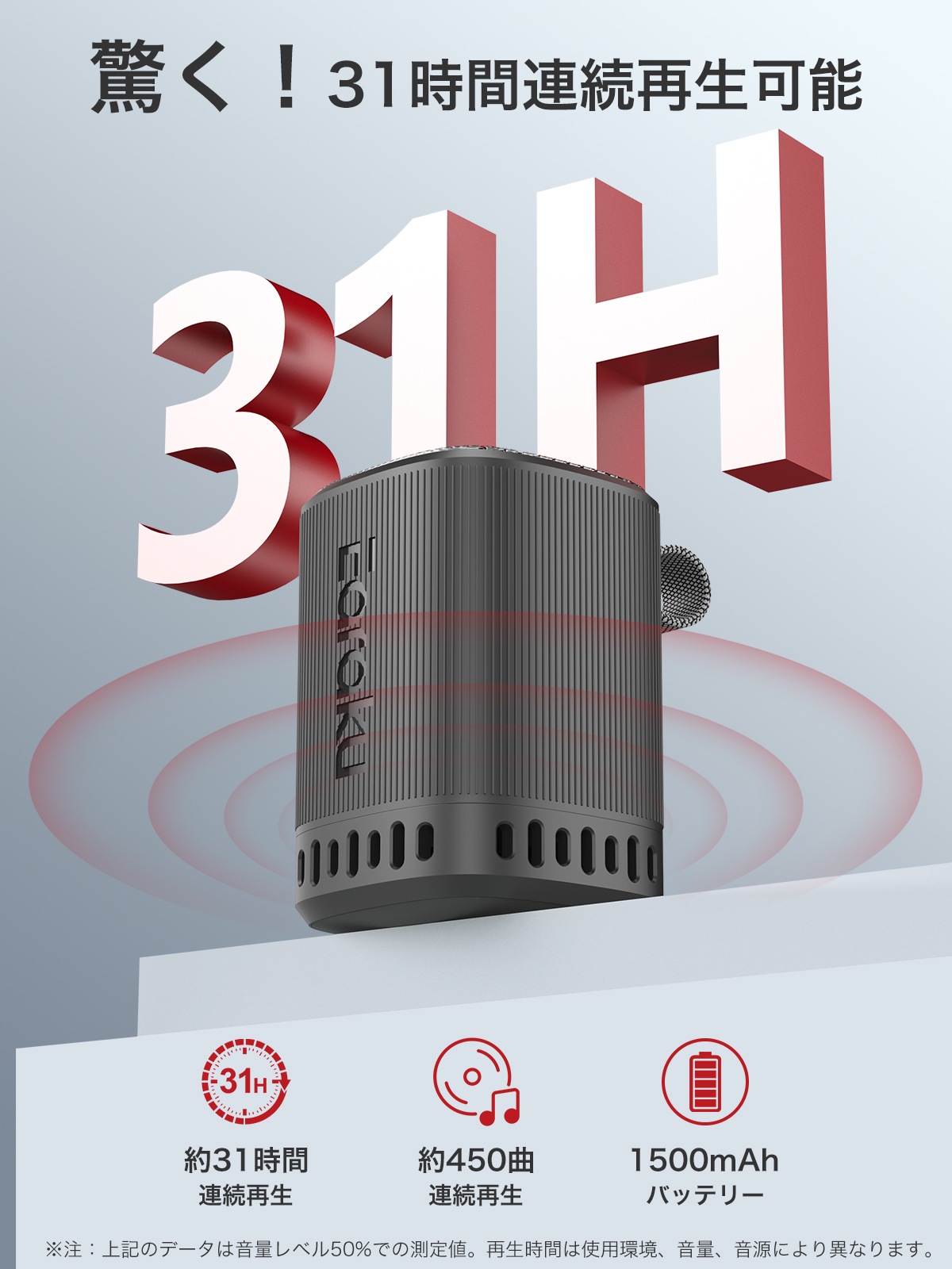 ワイヤレススピーカー J081