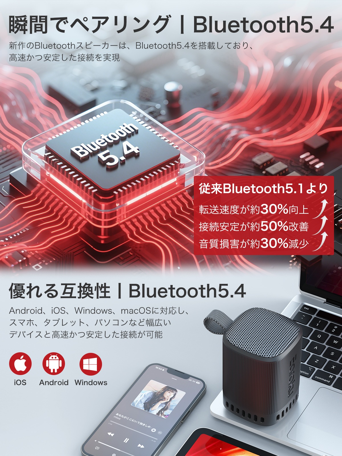 ワイヤレススピーカー J081