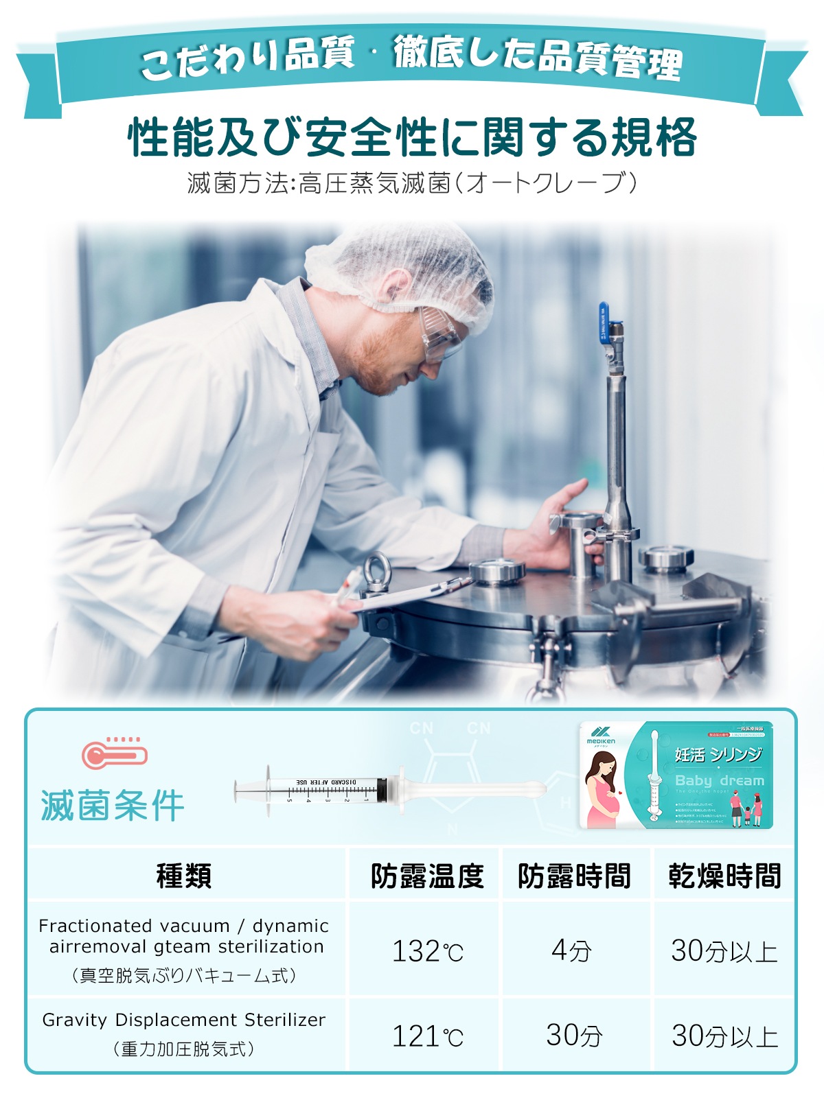 妊活シリンジ-20回分 ME087