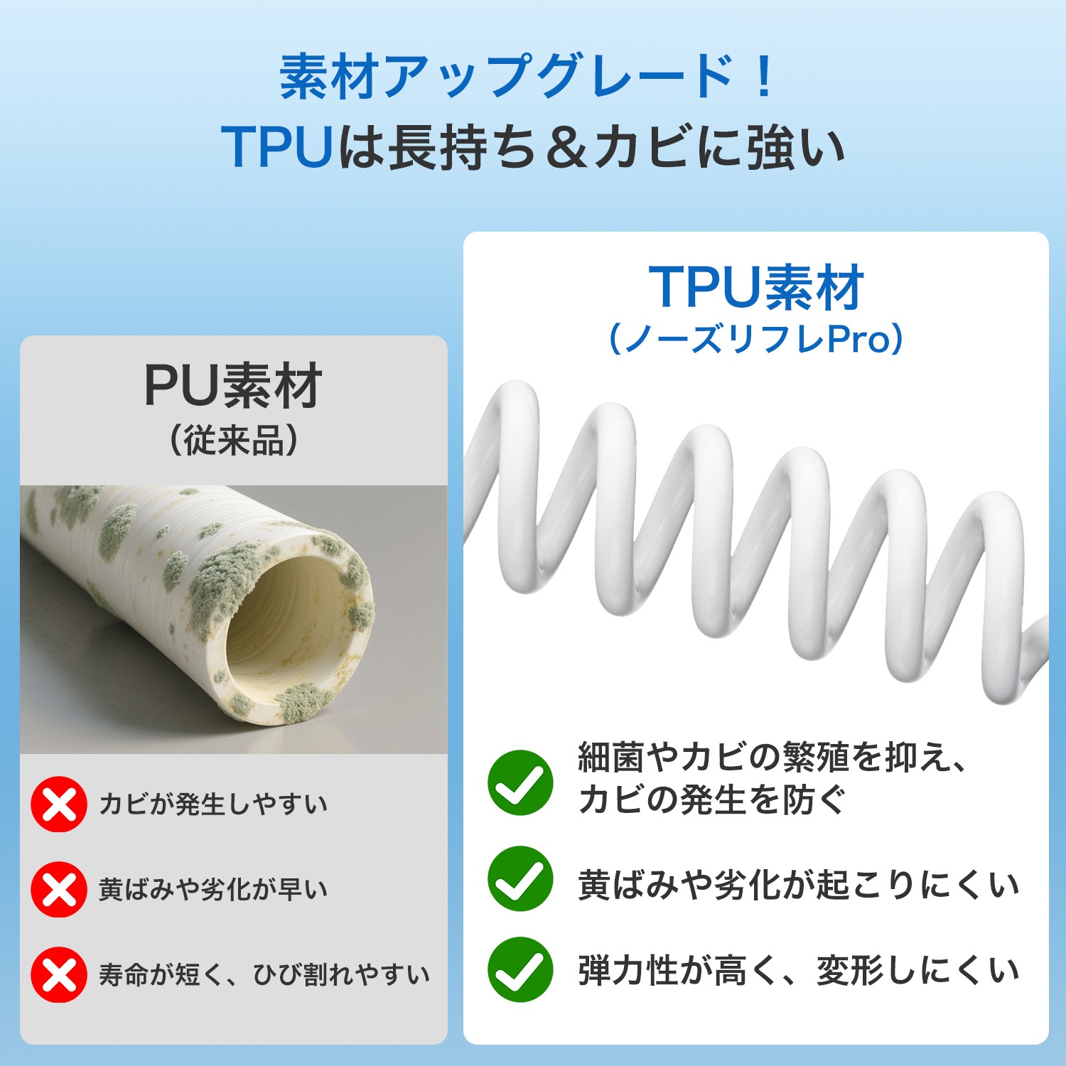 鼻水洗浄ボトル-ME120