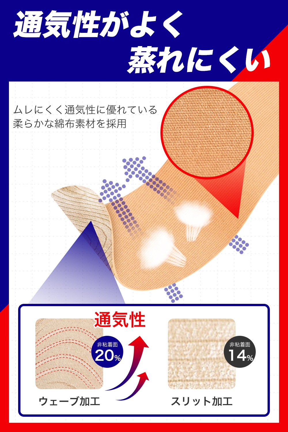 キネシオテープ J225