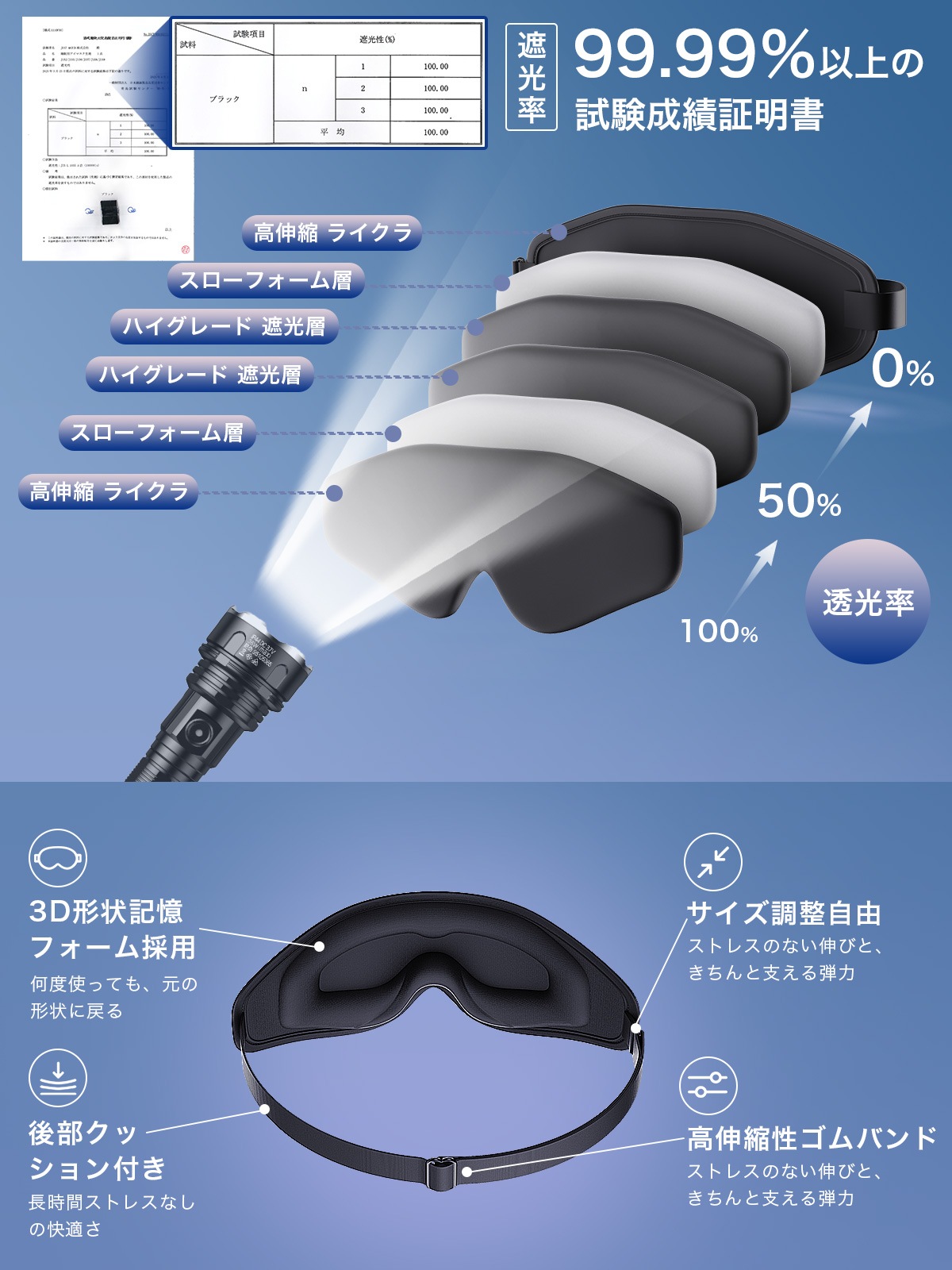 アイマスク J155 | 美容・健康グッズ | JUST MATCH公式通販