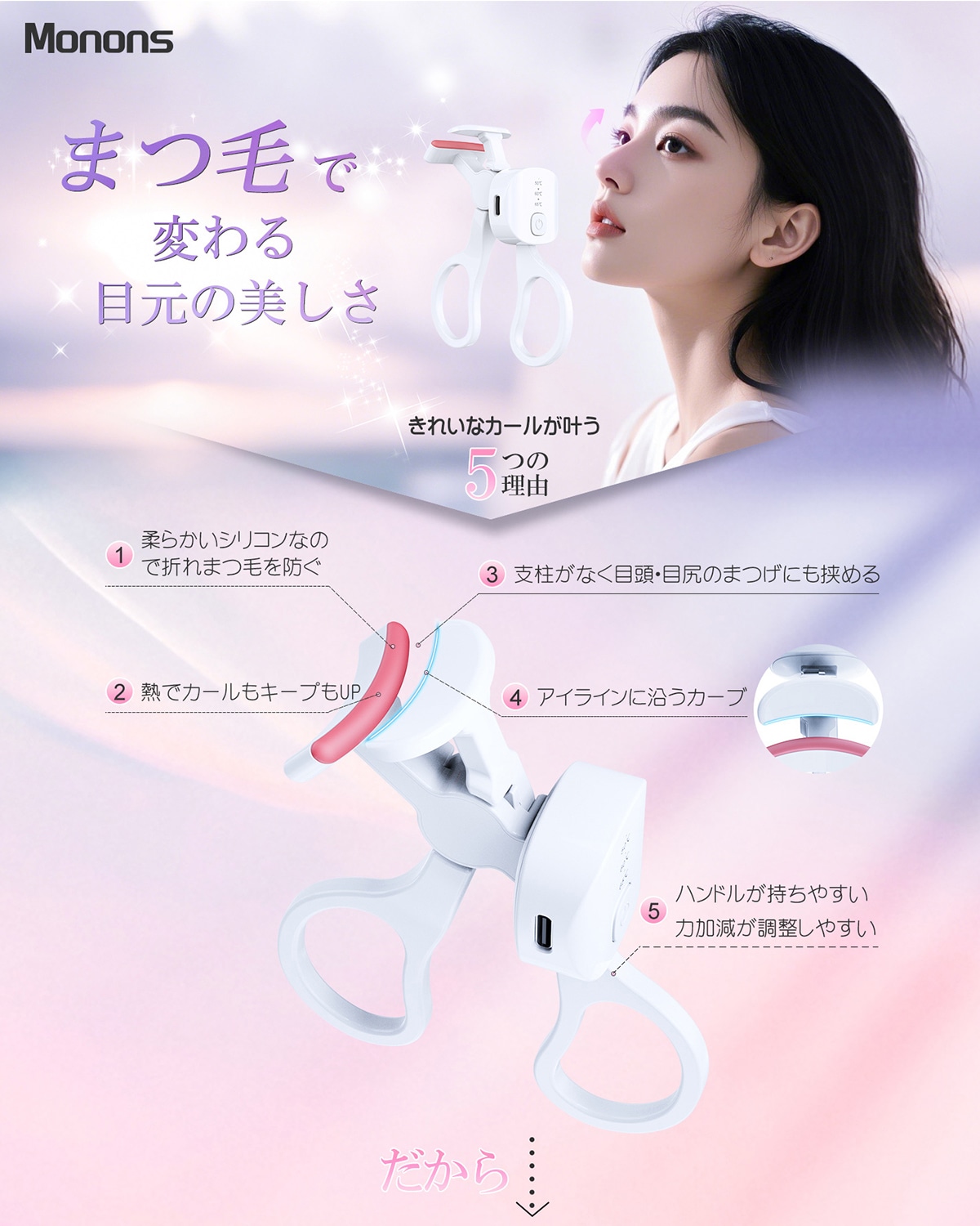 ホットビューラー J150