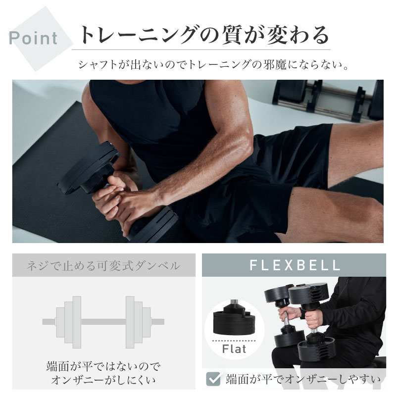 FLEXBELL 20kg