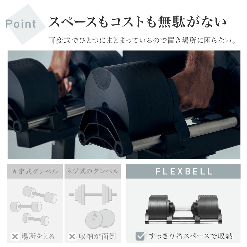 FLEXBELL 36kg
