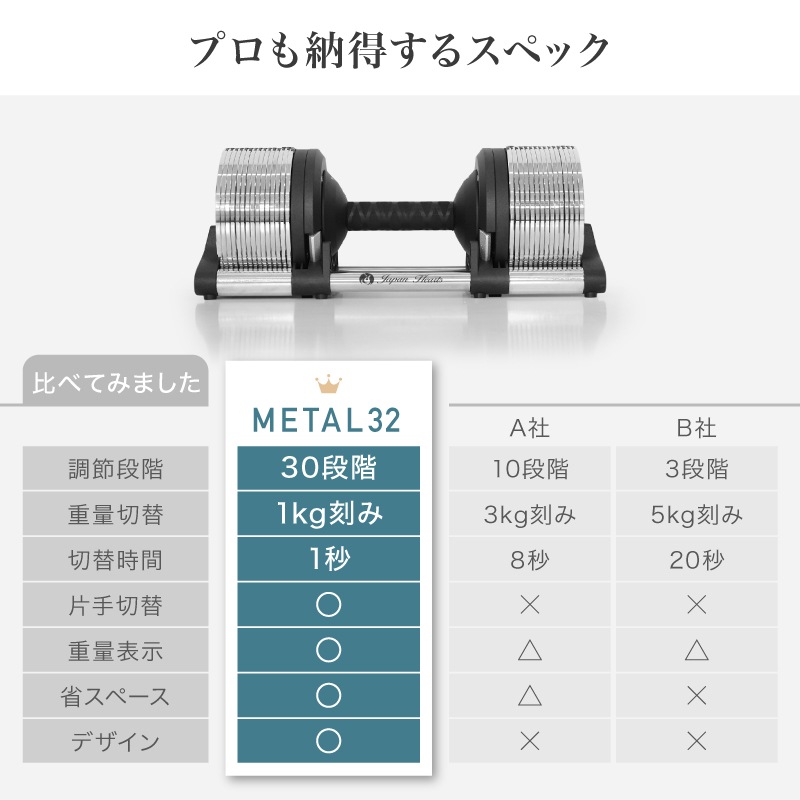 METAL�ʥ᥿�����٥�� 32kg