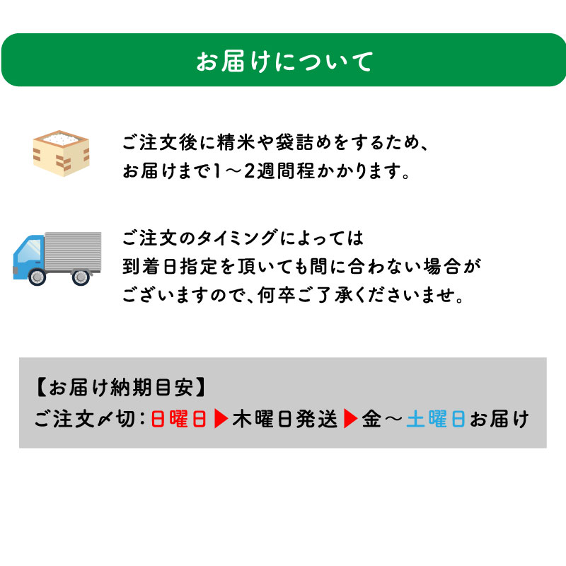 1/29ȯ�� ͭ������ 5kg ����7ǯ�� ������ ���� �ܺ� �������� �ҥΥҥ��� ���ޤ���ε��� 2025ǯ�� ̤������