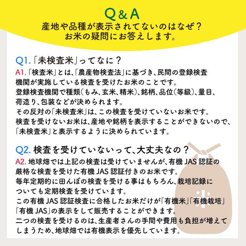 1/22ȯ�� ͭ������ 5kg ����7ǯ�� ������ ���� �ܺ� �������� �ҥΥҥ��� ���ޤ���ε��� 2025ǯ�� ̤������