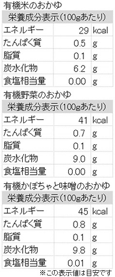 �������˥å��٥ӡ��ա��ɡ�ͭ���ƤΤ�����8�ޡ�ͭ����ڤΤ�����8�ޡ�ͭ�����ܤ����̣���Τ�����8�ޡ���24��