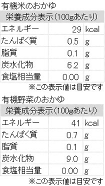 �������˥å��٥ӡ��ա��ɡ�ͭ���ƤΤ�����12�ޡ�ͭ����ڤΤ�����12�ޡ���24��