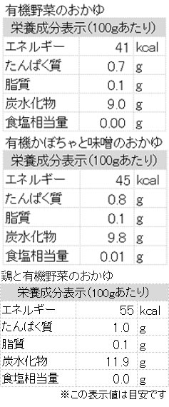 �������˥å��٥ӡ��ա��ɡ�ͭ����ڤΤ�����8�ޡ�ͭ�����ܤ����̣���Τ�����8�ޡ��ܤ�ͭ����ڤΤ�����8�ޡ���24��