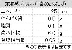 ˥å٥ӡաɡͭޤͤͭˤ󤸤Υڡ ѥ 80g