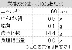 �������˥å��٥ӡ��ա��� ͭ���ȤϤ뤫���ͭ����Ǽ��Υڡ����� �� 70g