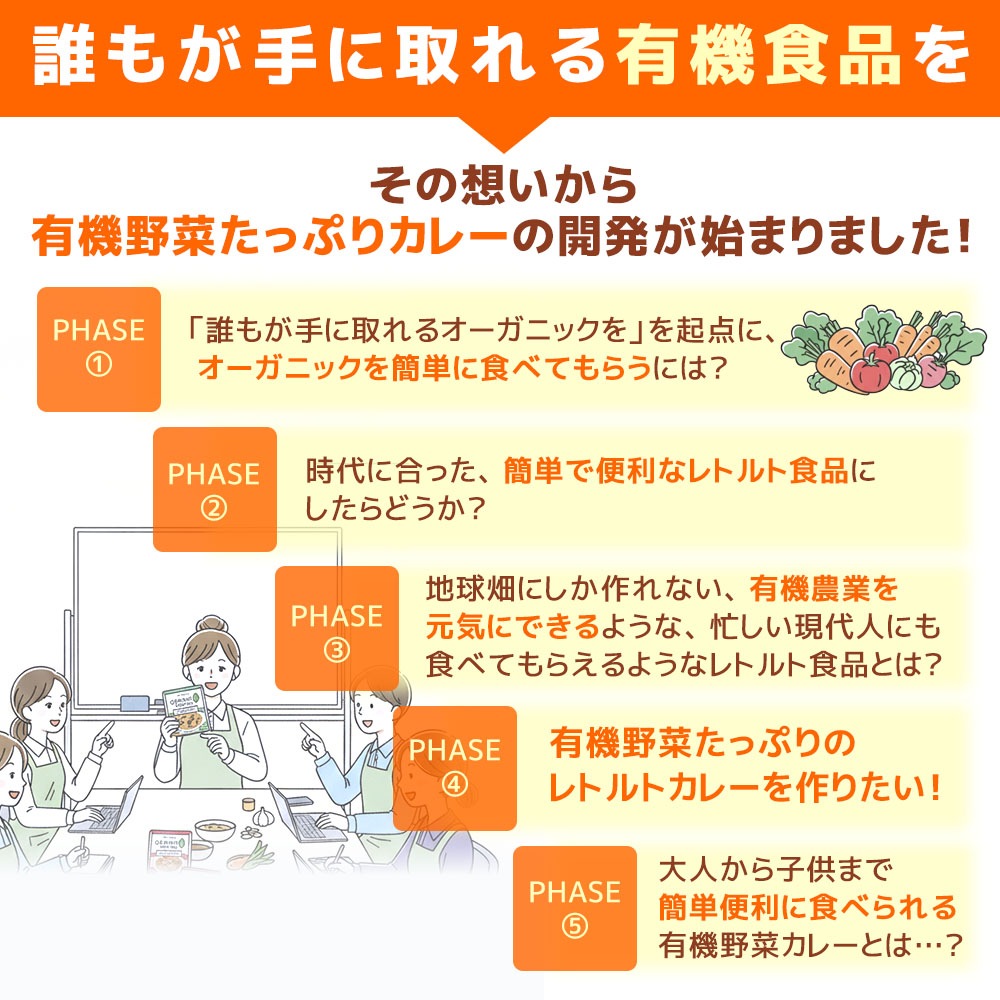 No.8-1 �ϵ�Ȫ��ͭ����ڤ��äפꥫ�졼���եȡʥ������˥å����ꥸ�ʥ��180g��6P ����Ȣ����