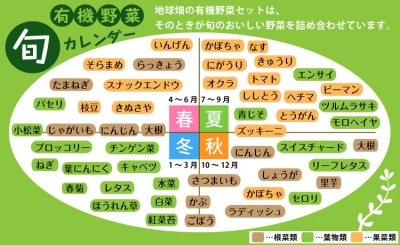 ͭ����ڥ��å� ���ޤ��������� ��¢��