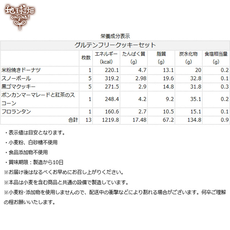 No.13-2 �ϵ�Ȫ���ե� ����ƥ�ե꡼�Ƥ��ۻҡ� mine coffee���åȡ��ߥ��եȸ����