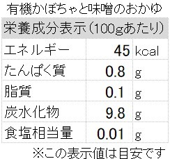 �������˥å��٥ӡ��ա��ɡ�ͭ�����ܤ����̣���Τ����� 80g