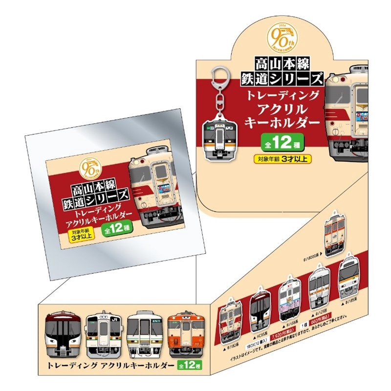 東海道新幹線 駅名標サウンドキーホルダー 7個セット 東海道新幹線 駅名標サウンドキーホルダー 7個セット 東海道