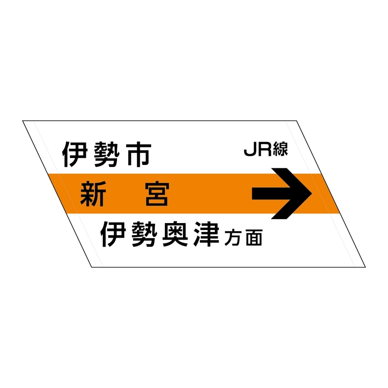 東海道新幹線 駅名標サウンドキーホルダー【新大阪駅】｜JR東海