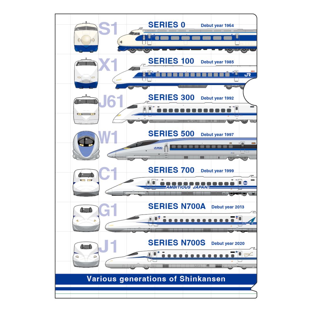 歴代新幹線クリアファイル