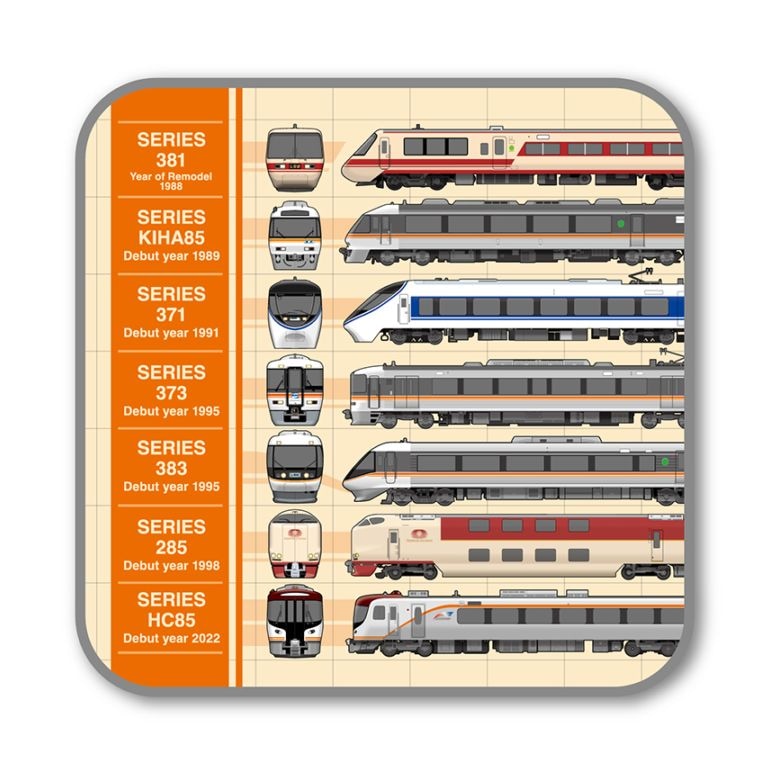 【鉄道部品】JR東海 アクリルプレート PLUSTA ONLINE STORE(プラスタオンラインストア)｜アクリルマグネット