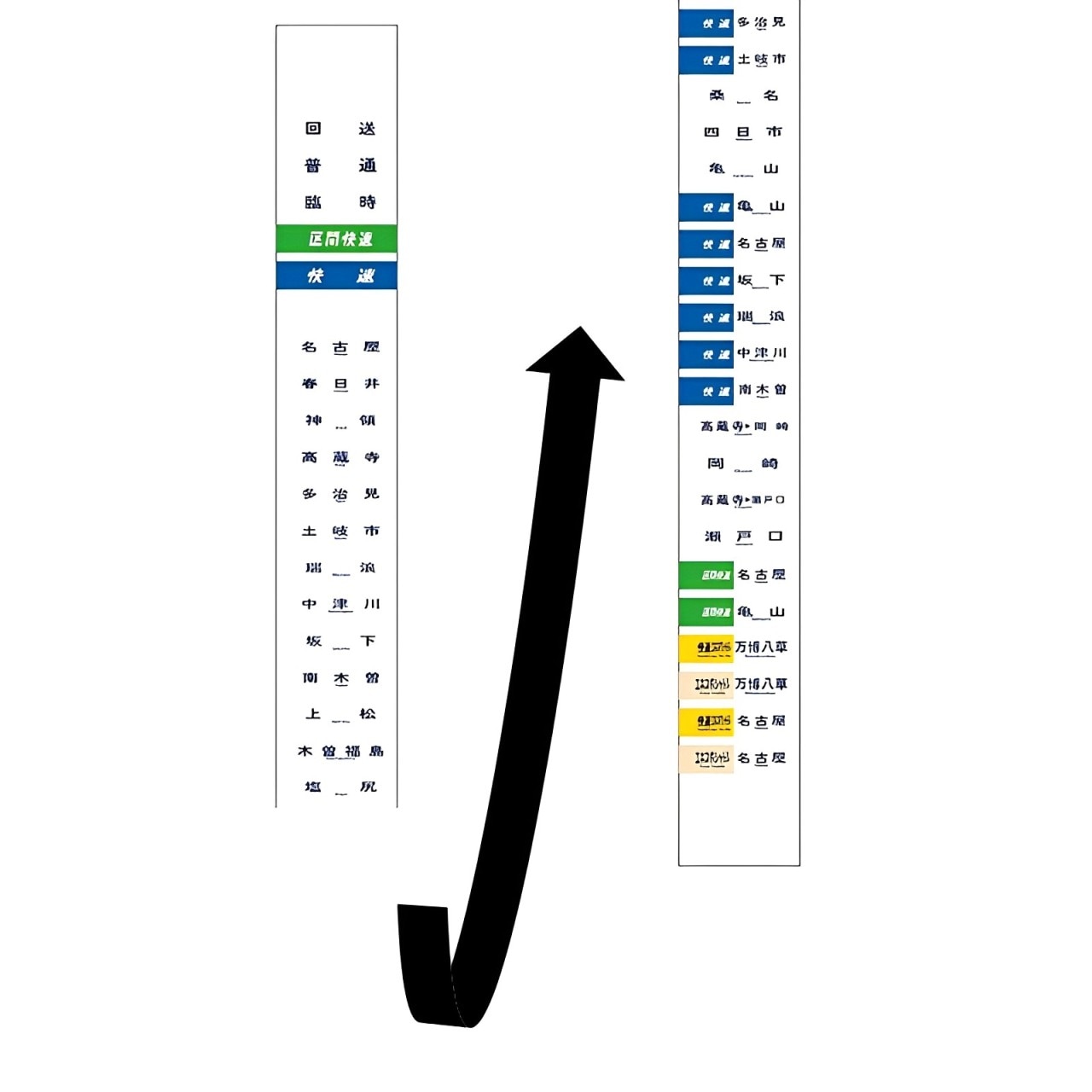 211系　新前橋　方向幕 Amazon | 211系 新前橋電車区 側面方向幕 | 鉄道雑貨 | おもちゃ