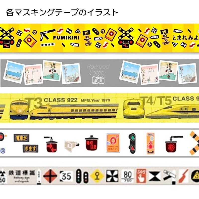 鉄道　マスキングテープセット