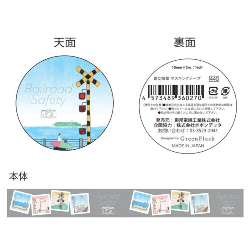 鉄道　マスキングテープセット