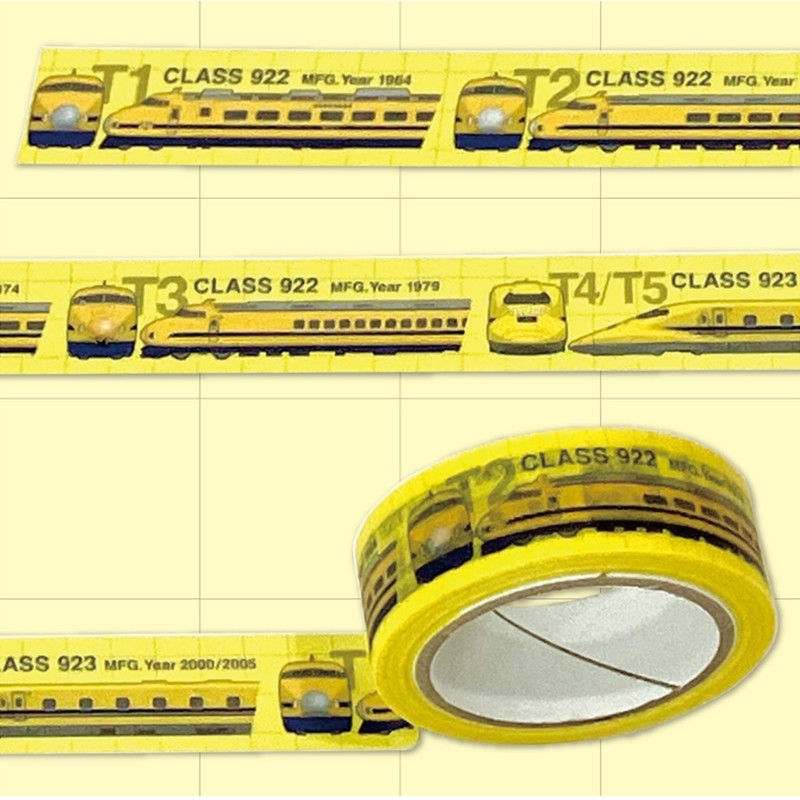 鉄道　マスキングテープセット