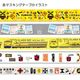 鉄道　マスキングテープセット