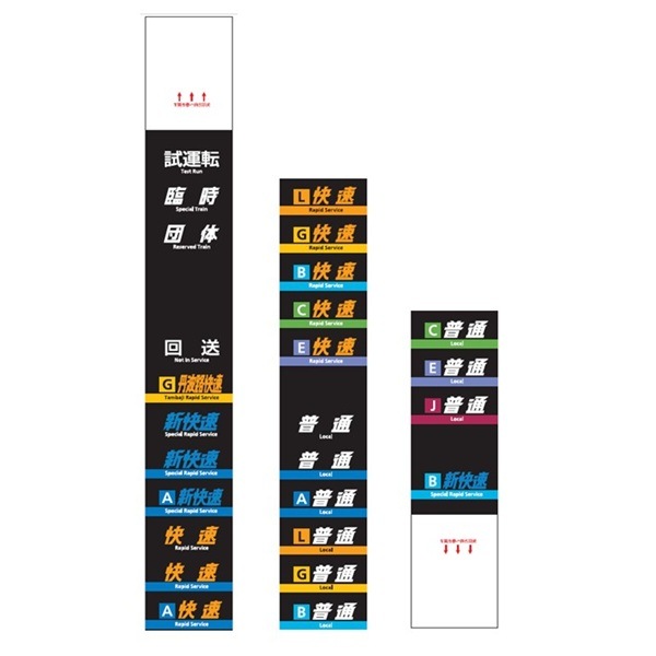 223系 ミニミニ前面種別表示幕