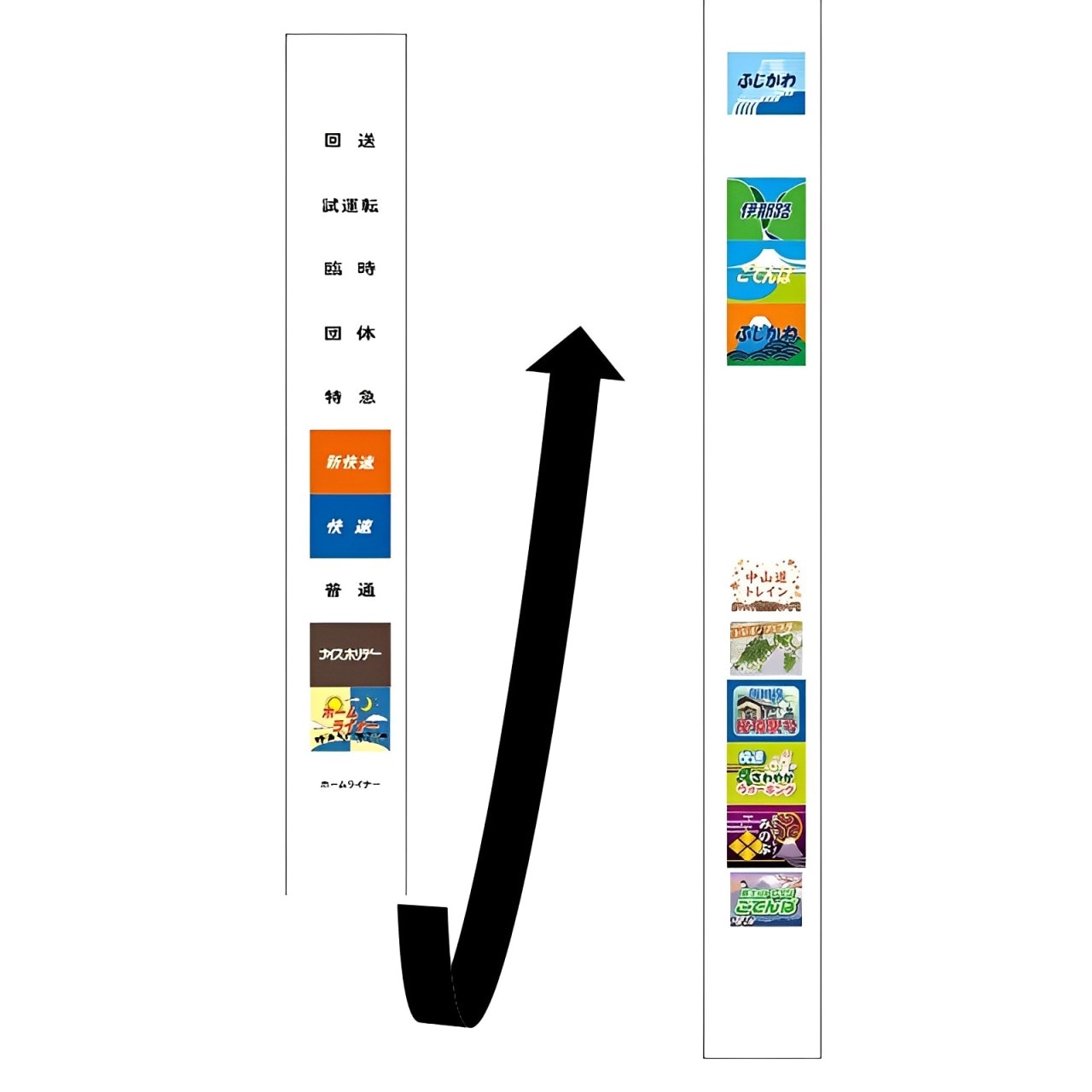 みやさま 専用ページ 373系ミニミニヘッドマーク｜JR東海リテイリング・プラス公式通販