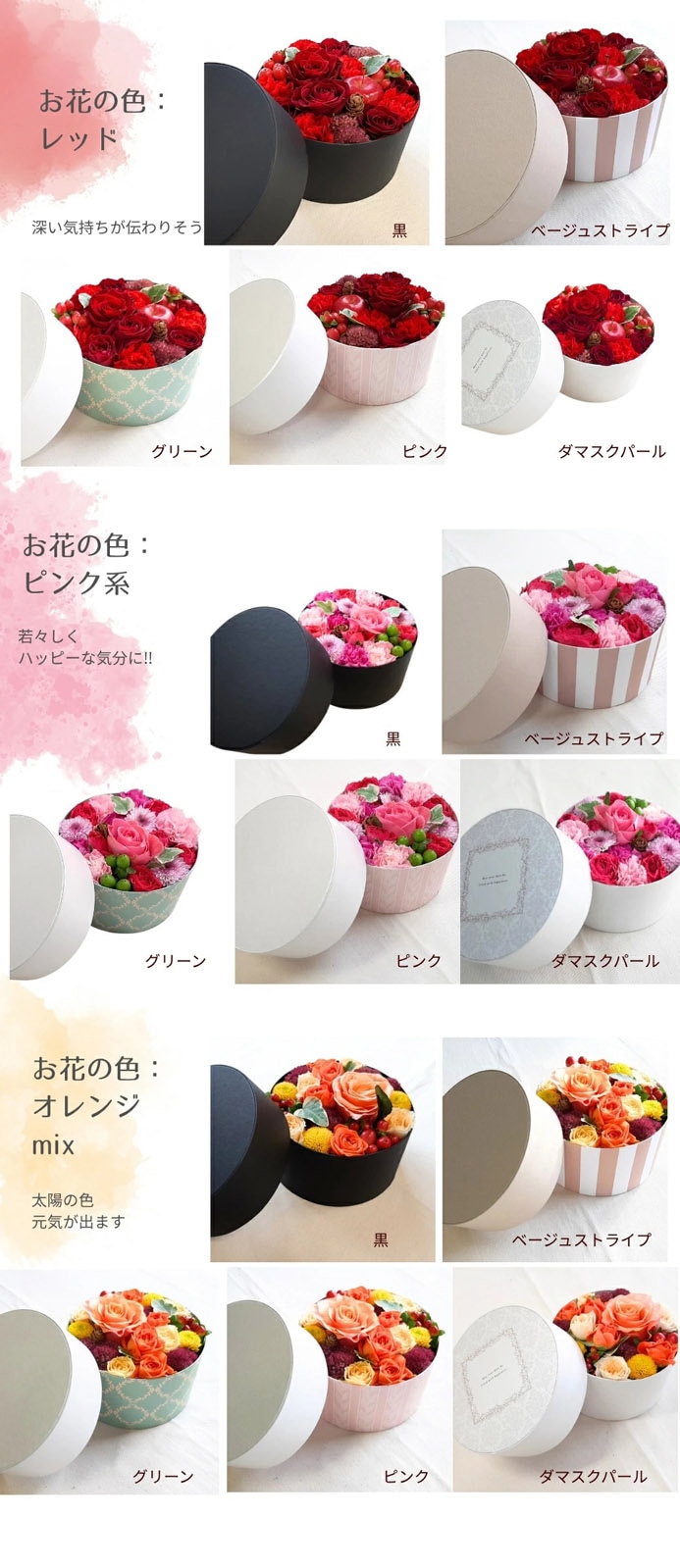 【ARNOX　ROUND130】