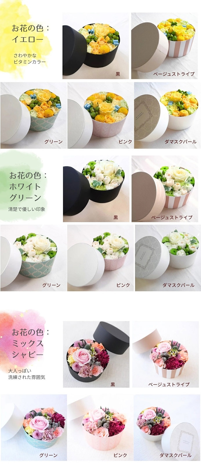 【ARNOX　ROUND130】