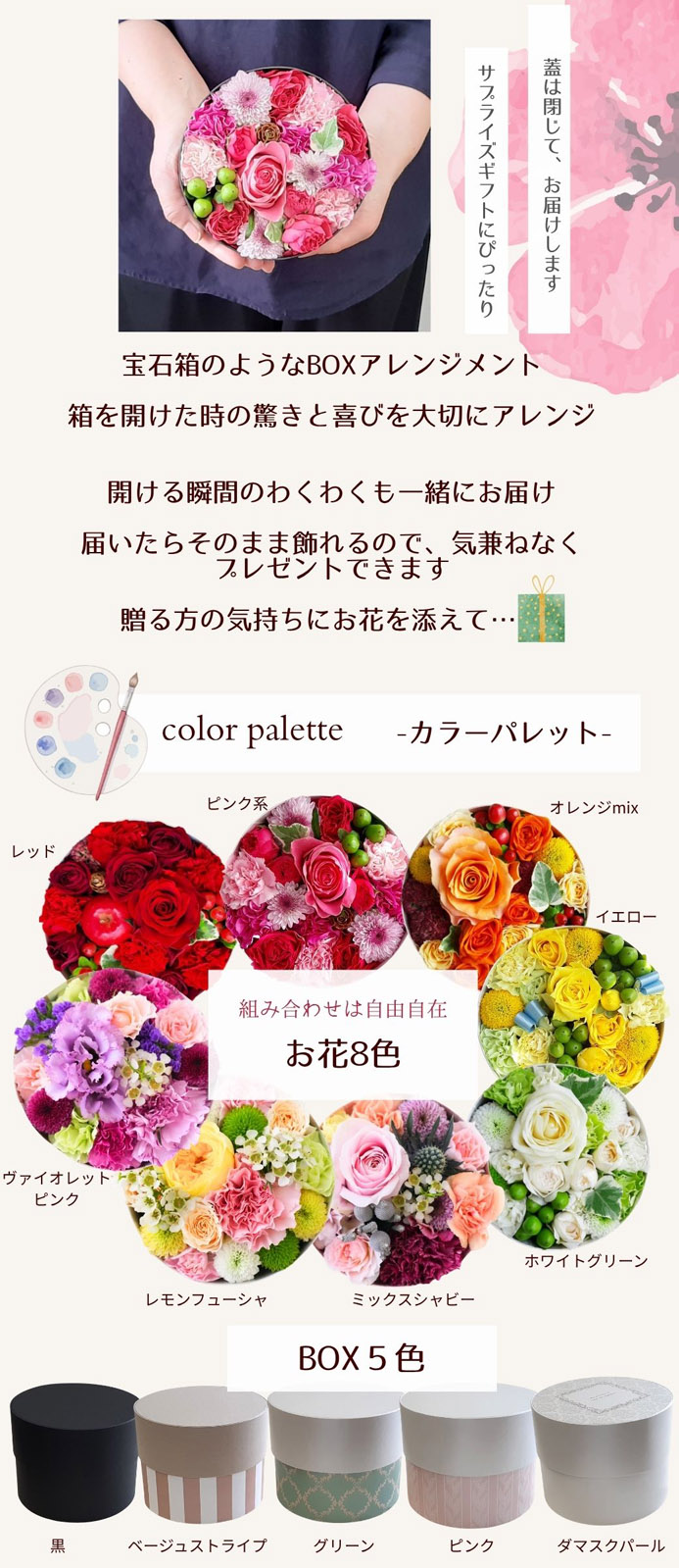 【ARNOX　ROUND130】