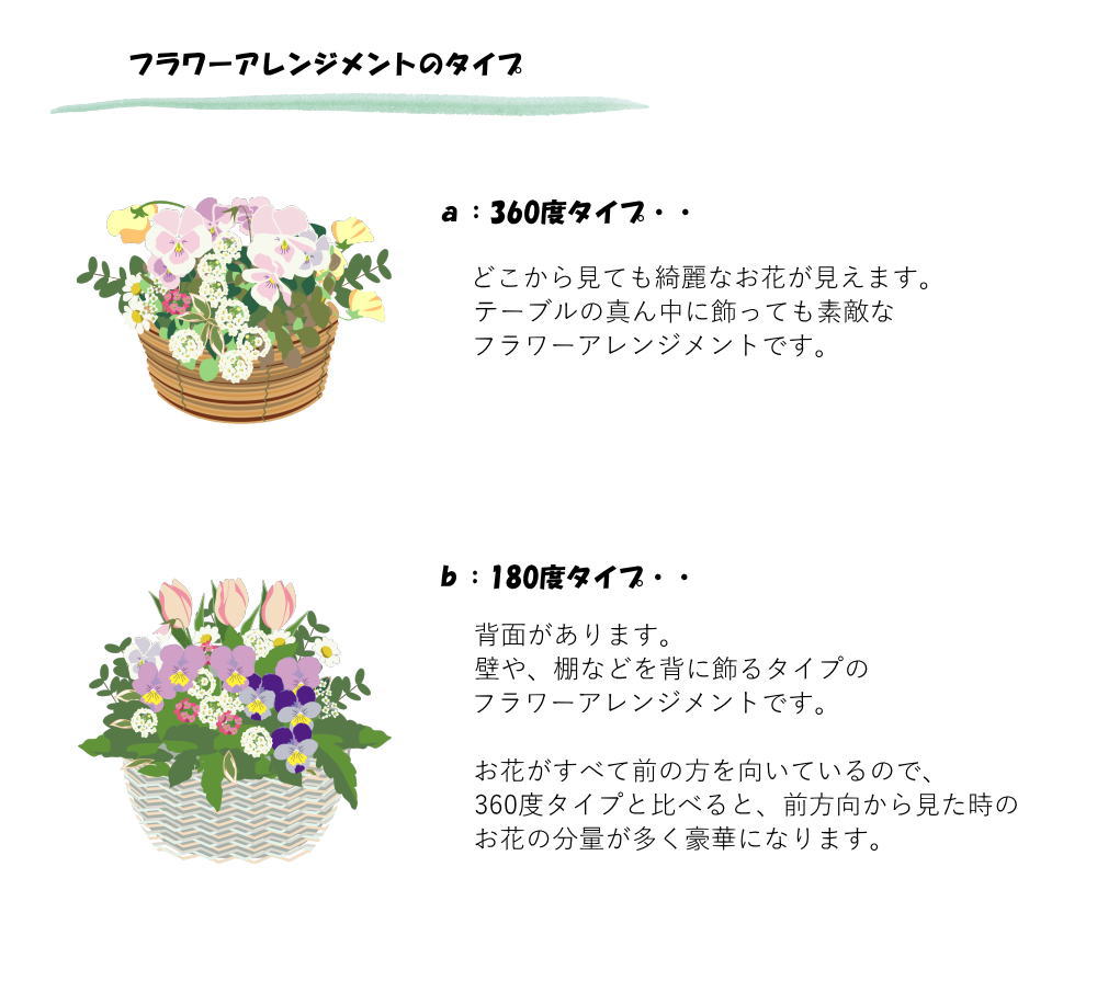 おまかせフラワーアレンジメント008b