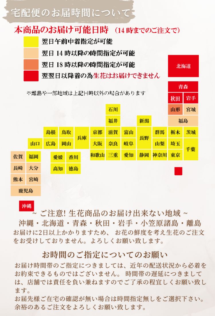 ARNOX_ROUNDΦ225　フラワーケーキのようなBOX