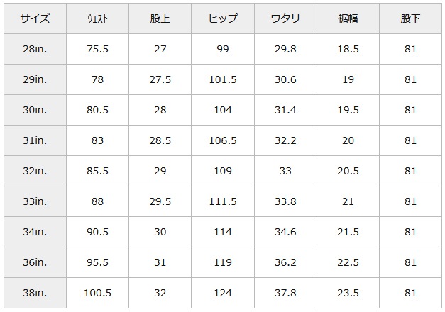 ジャパンブルージーンズ JAPAN BLUE JEANS クラシックストレートモデル