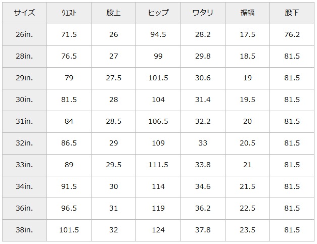 ジャパンブルージーンズ JAPAN BLUE JEANS クラシックストレートモデル