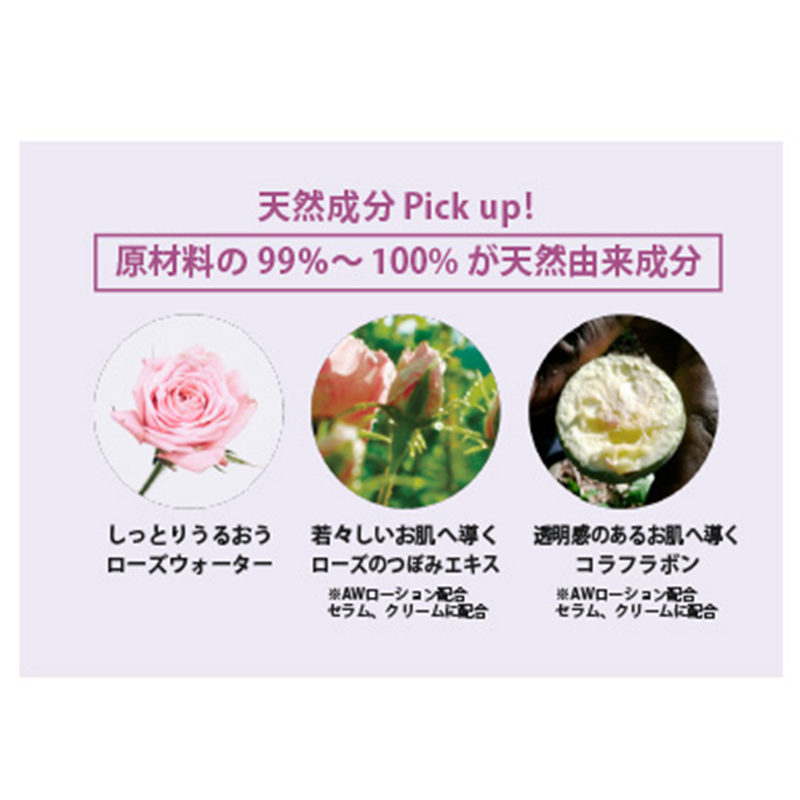 SHIGETA(シゲタ)　アウェイクニングシリーズ　スキンケアパウチセット　入数：100セット　単価：250円