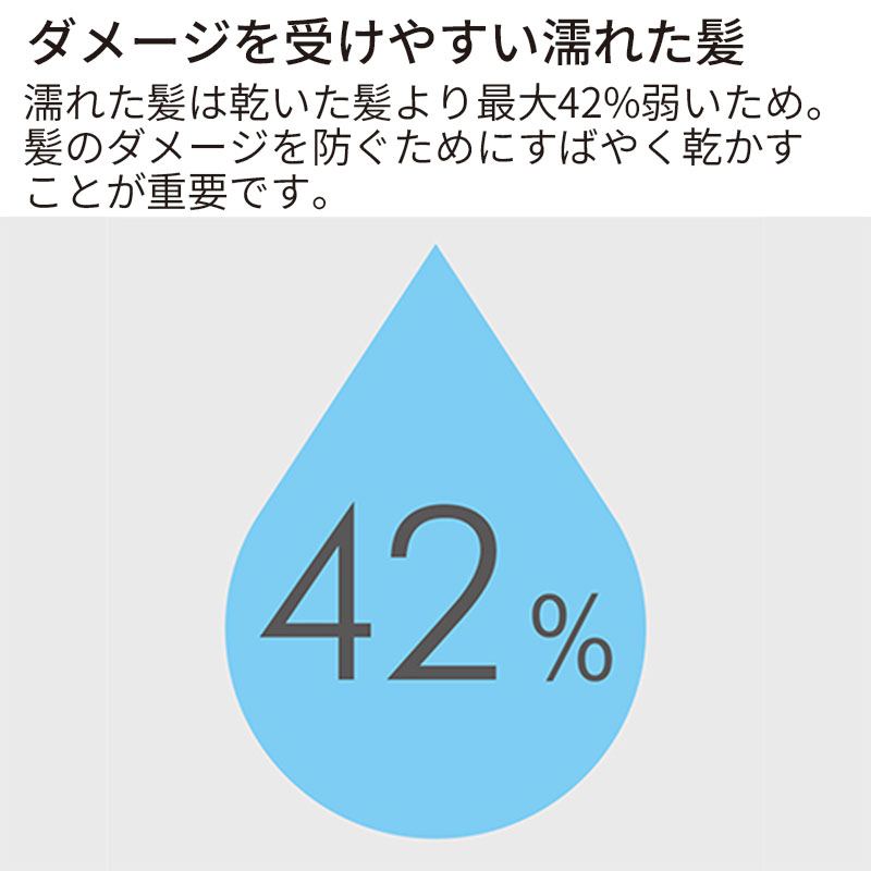 【数量限定】Dyson(ダイソン) ドライヤー supersonic オリジン(ブラック/ニッケル)　スタンド付