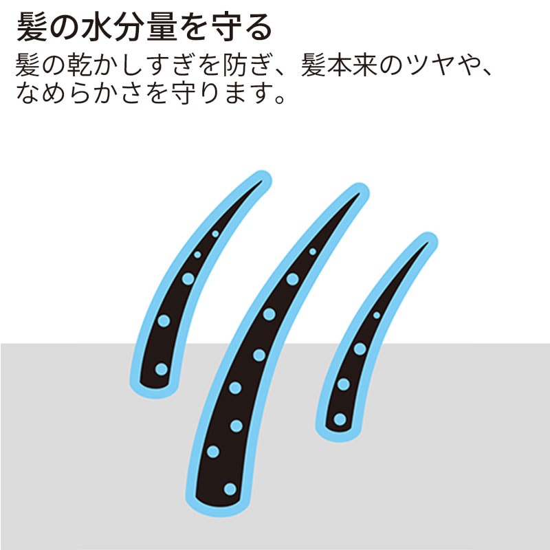 【数量限定】Dyson(ダイソン) ドライヤー supersonic オリジン(ブラック/ニッケル)　スタンド付