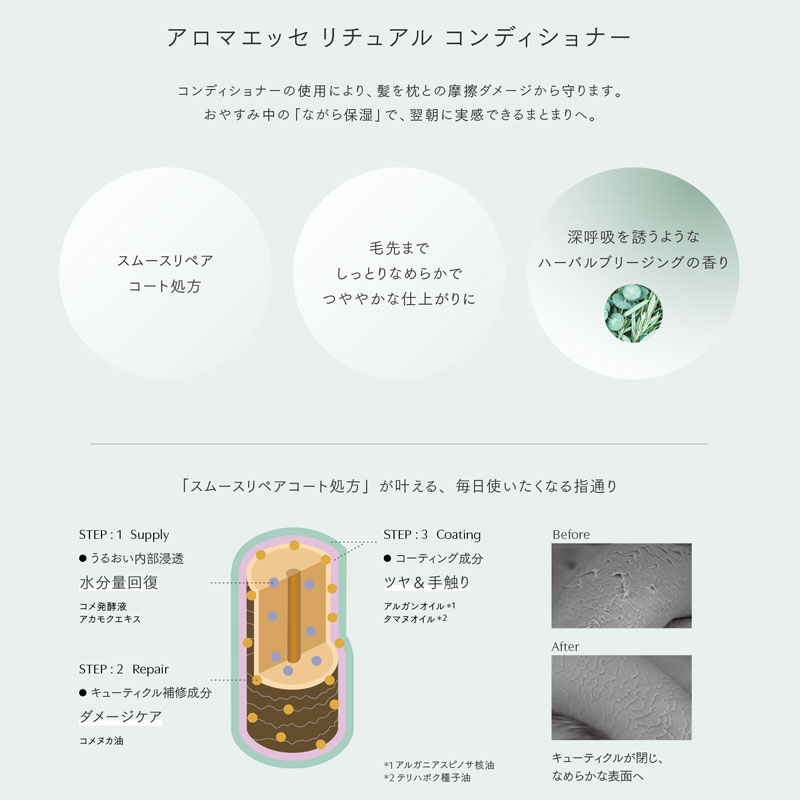 POLA(ポーラ) アロマエッセリチュアル コンディショナー 10L