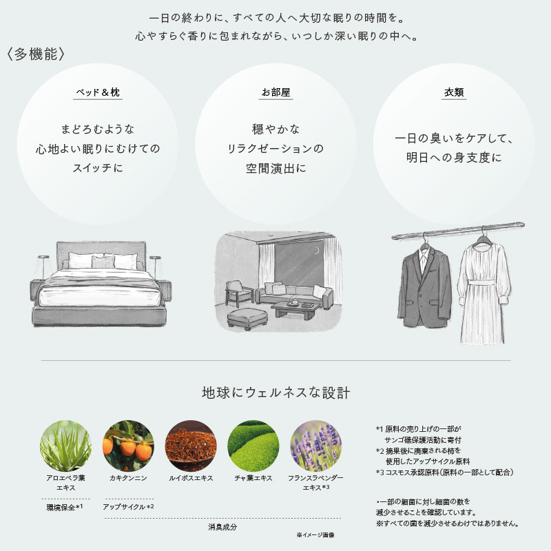 POLA(ポーラ)　アロマエッセリチュアル ピローミスト 10L