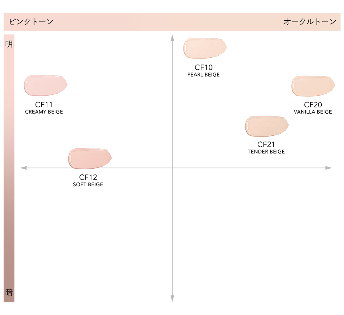 CP クリーム ファンデーション a | メイクアップ,ベースメイク